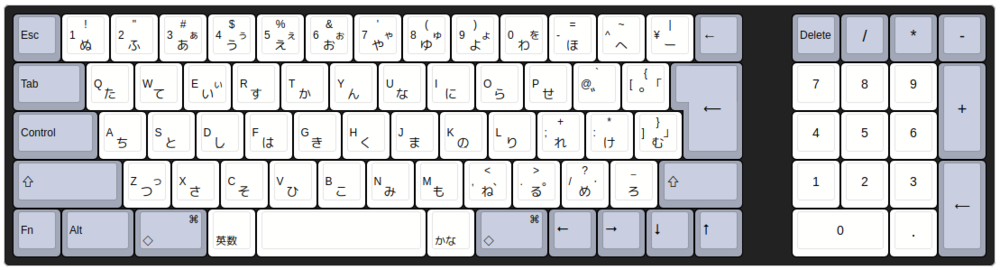 Tsundoku Keyboard - IoWiki